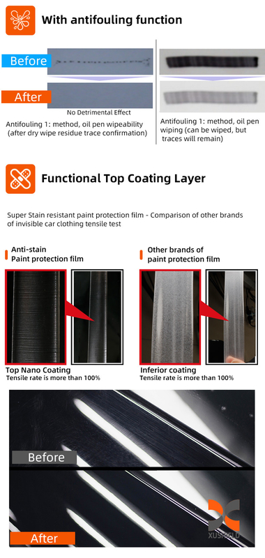TPU Car Body Color Paint Protection Film 6.5mil/7.5mil/8.5mil 1.52m*15m UV Color Changing