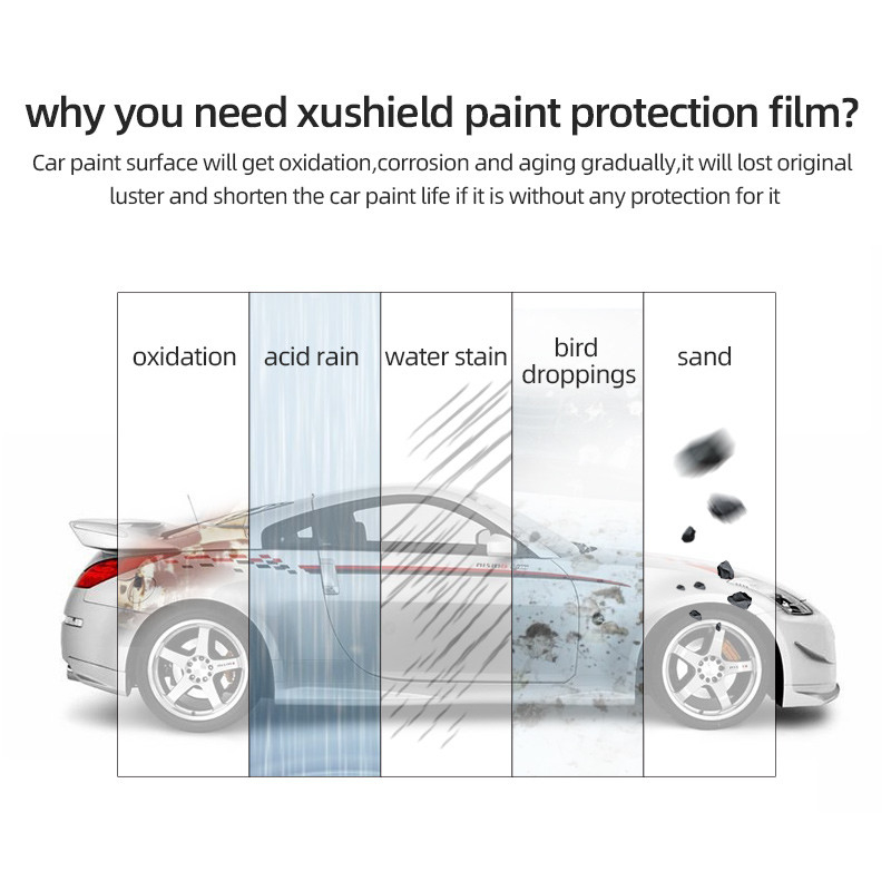 XUSHIELD 10 Years Warranty ppf film 7.5Mil 8.5Mil Anti Scratch Heat Repair Clear nano ceramic paint protection film TPU