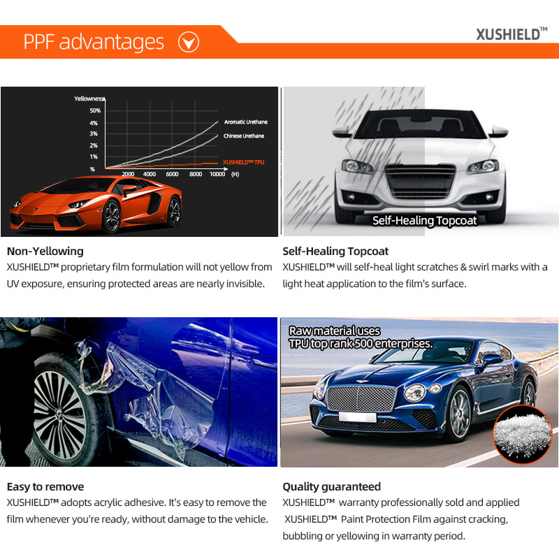 Xushield Ppf film 7.5Mil 6.5 Mil Anti Scratch Heat Repair Clear nano ceramic paint protection film TPU ppf for car