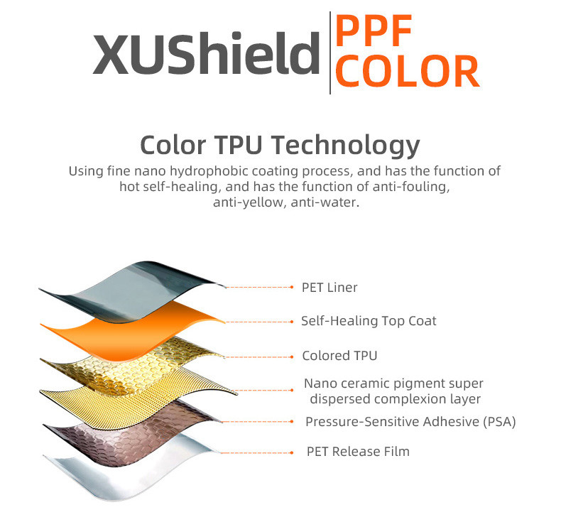 TPU Black green Car Films Color Change PPF Liquid Metal Red Auto 1.52*17m/roll Ppf Paint Protection Film Colored PPF Film