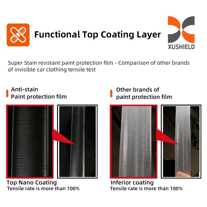 TPH PPF Film 6Mil-7.5Mil Clear Nano Ceramic Paint Protection for Cars